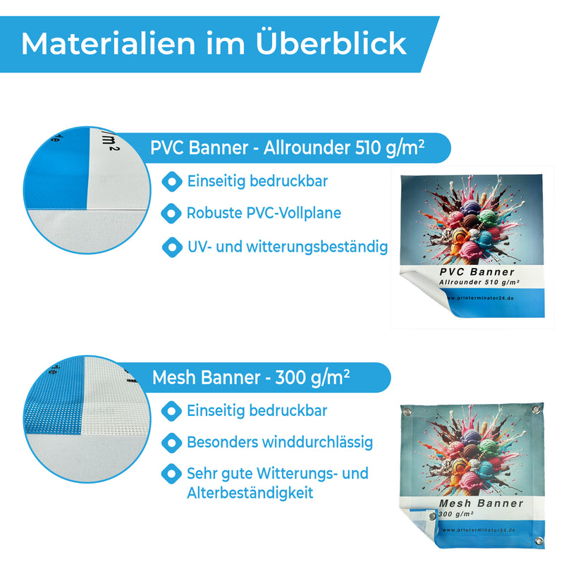 Bauzaunbanner - Materialien im Überblick: PVC- & Mesh-Banner mit Flachsaum und Ösen alle 50 cm