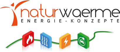 Logo: Naturwärme Energie - Konzepte