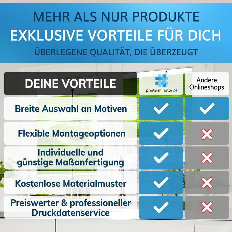 Vergleich der Plissee-Vorteile gegenüber Konkurrenten, breite Motivauswahl, flexible Montage, Maßanfertigung.