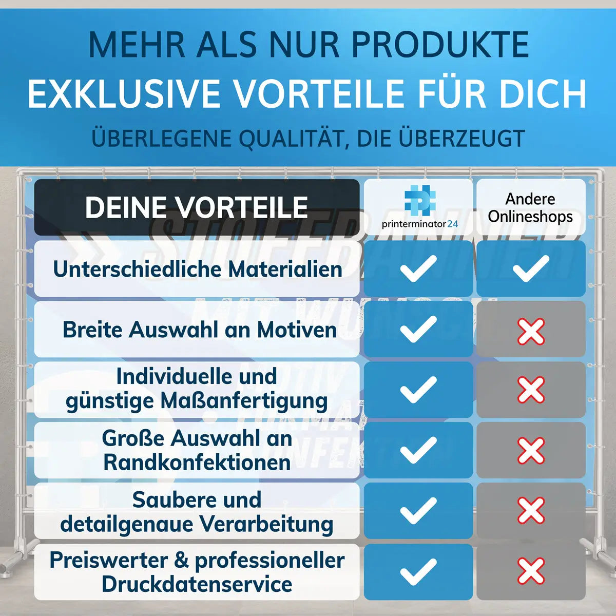 Vergleich von Stoffbanner-Anbietern: Druck auf verschiedenen Materialien, individuelle Maßanfertigung, große Auswahl an Randkonfektionen und professioneller Druckdatenservice.