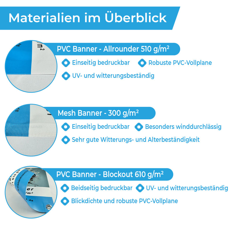 Banner Materialien im Überblick: PVC / Mesh & Blockout Banner