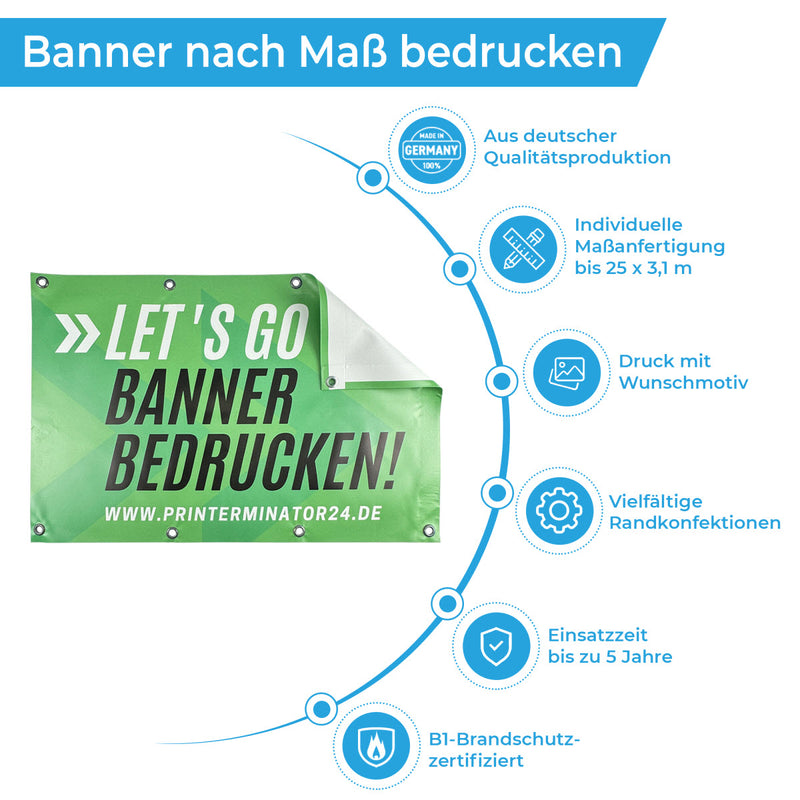 Banner nach Mass bedrucken: Vorteile