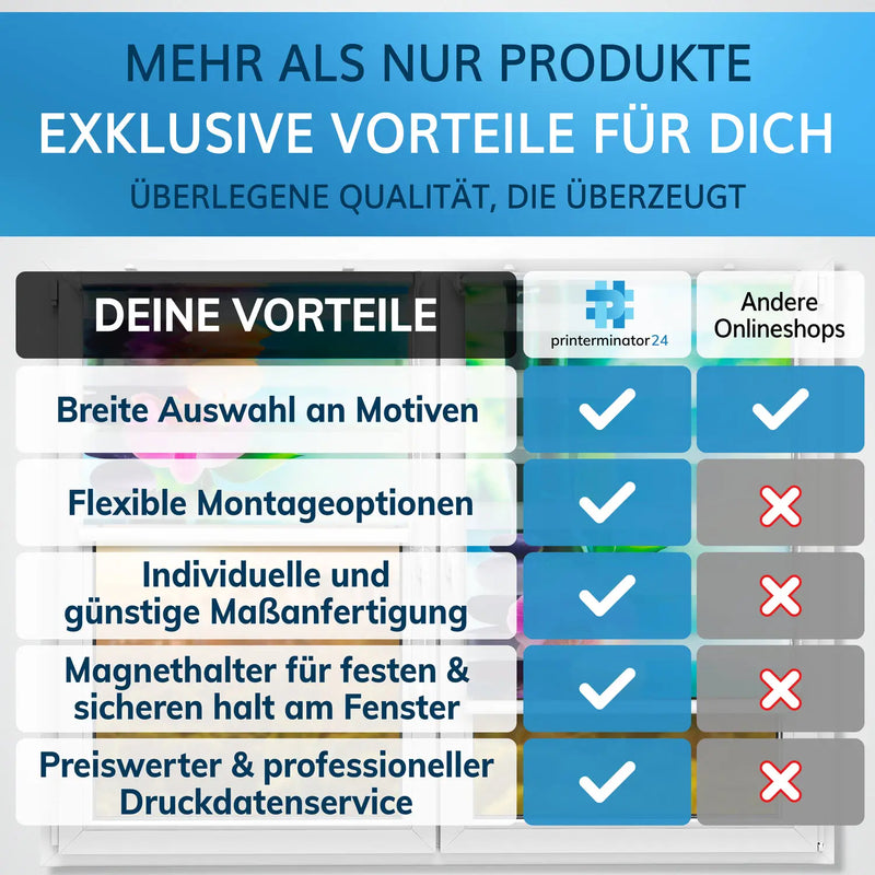 Vergleich von Klemm-Doppelrollo-Shops: breite Motivauswahl, flexible Montageoptionen, hochwertige Maßanfertigung.