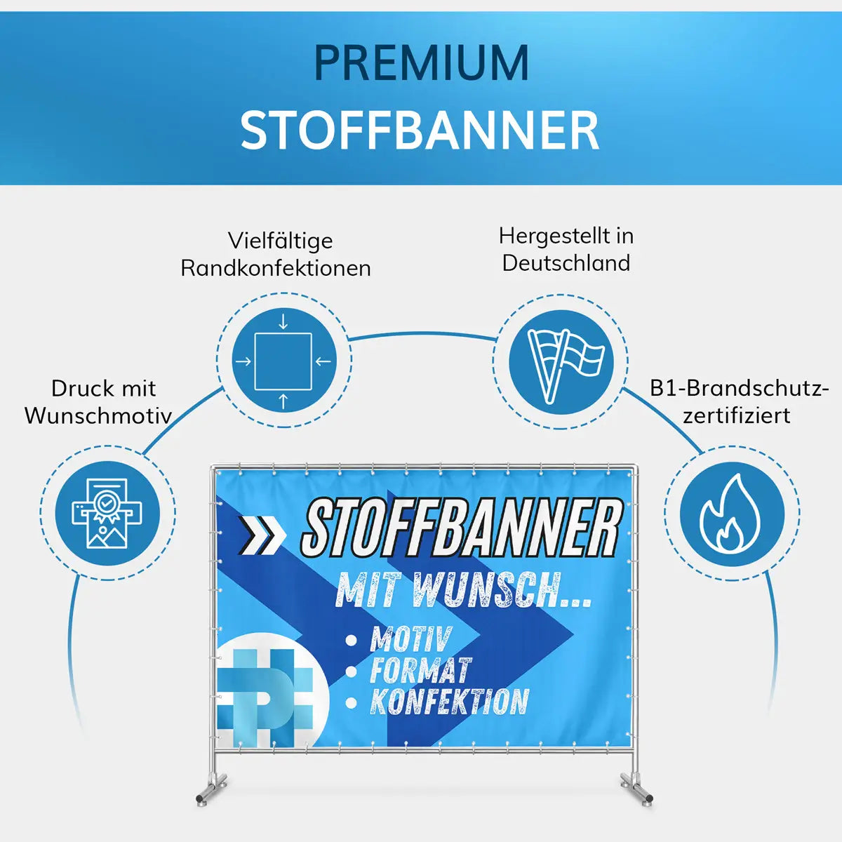 Premium Stoffbanner, individuell bedruckt mit Wunschmotiv, B1-brandschutzzertifiziert, hergestellt in Deutschland, mit vielfältigen Randkonfektionen erhältlich.