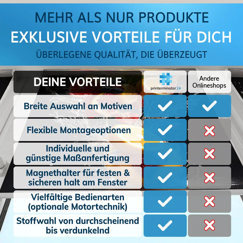Rollo mit Motiv, Produktvorteile im Vergleich: breite Motivauswahl, flexible Montageoptionen, individuelle Maßanfertigung und hochwertige Stoffe.