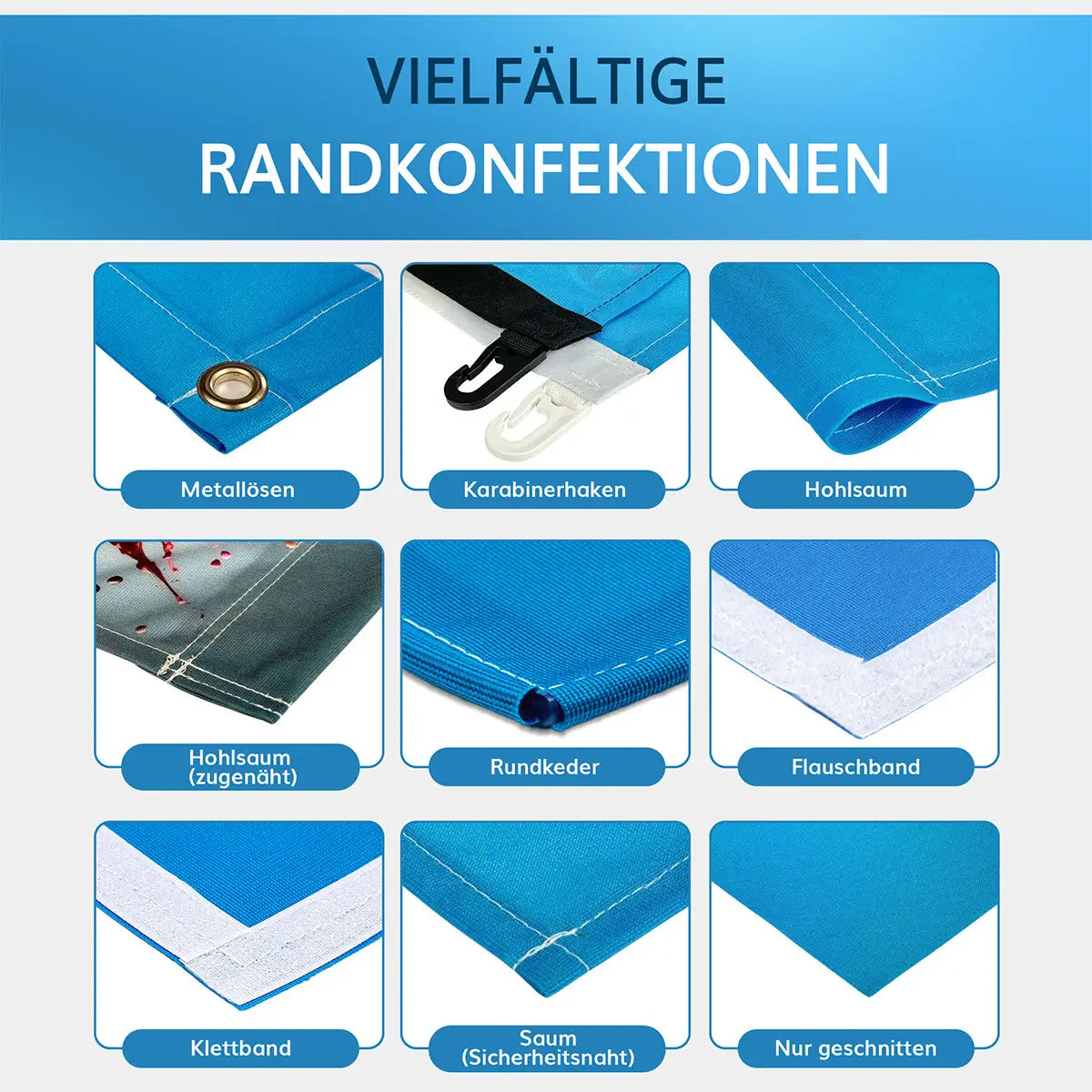 Verschiedene Randkonfektionen für Stoffbanner, darunter Metallösen, Karabinerhaken, Hohlsaum, Klettband und Sicherheitsnaht für flexible Befestigung.